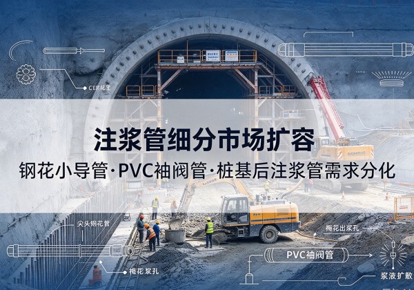 江阴注浆管细分市场扩容，隧道钢花小导管、PVC 袖阀管、桩基后注浆管需求分化